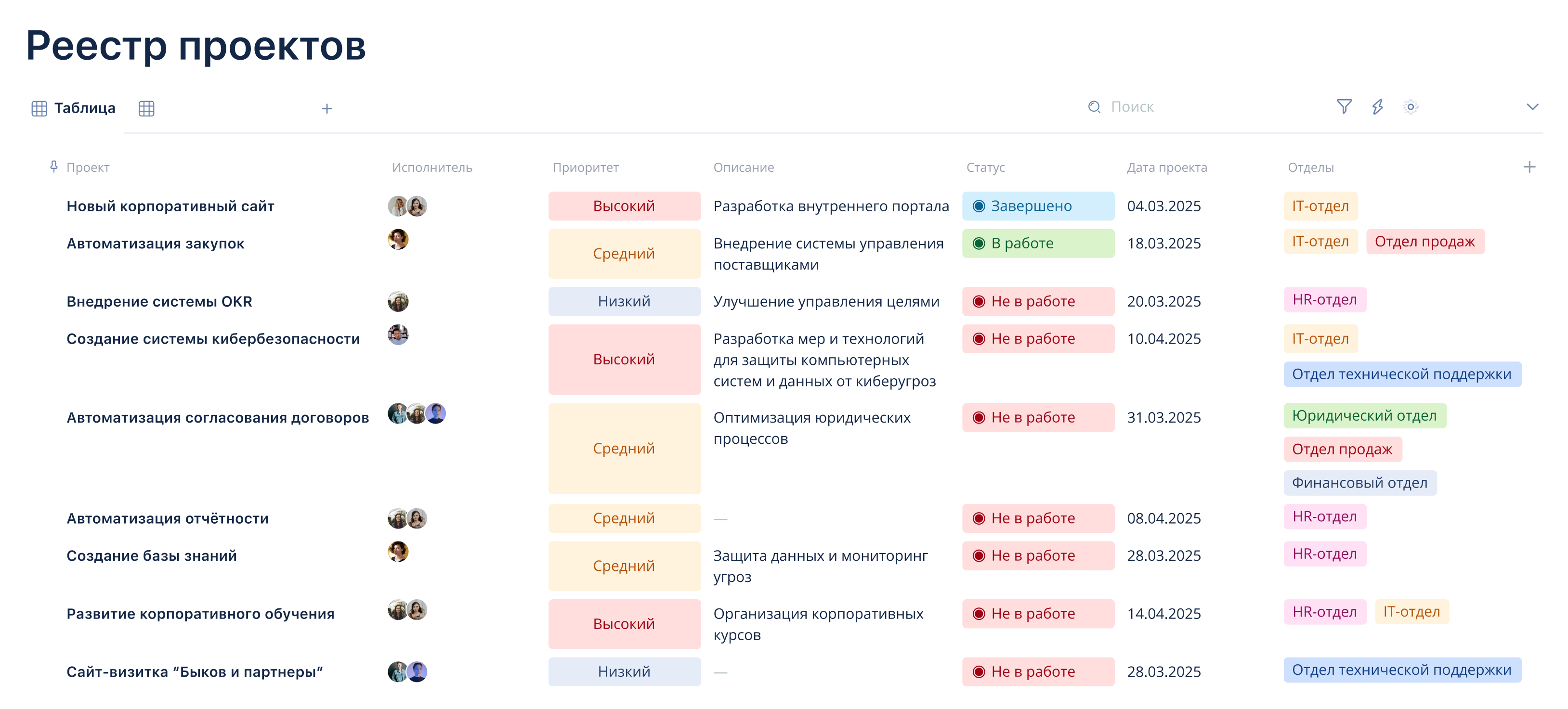 Реестр проектов