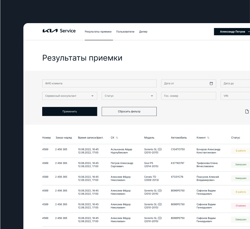  Результаты приемки