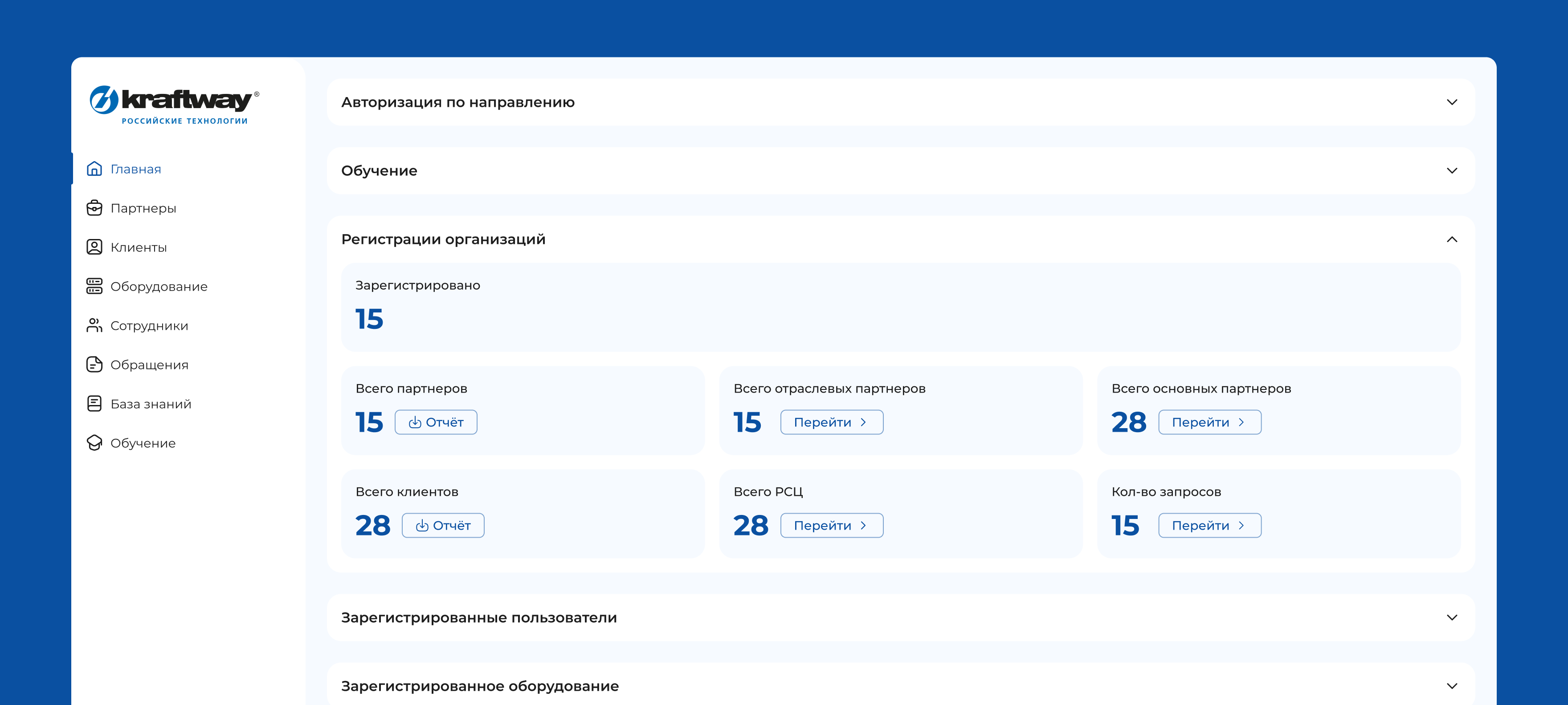 Панель администратора «Kraftway» и аналитика