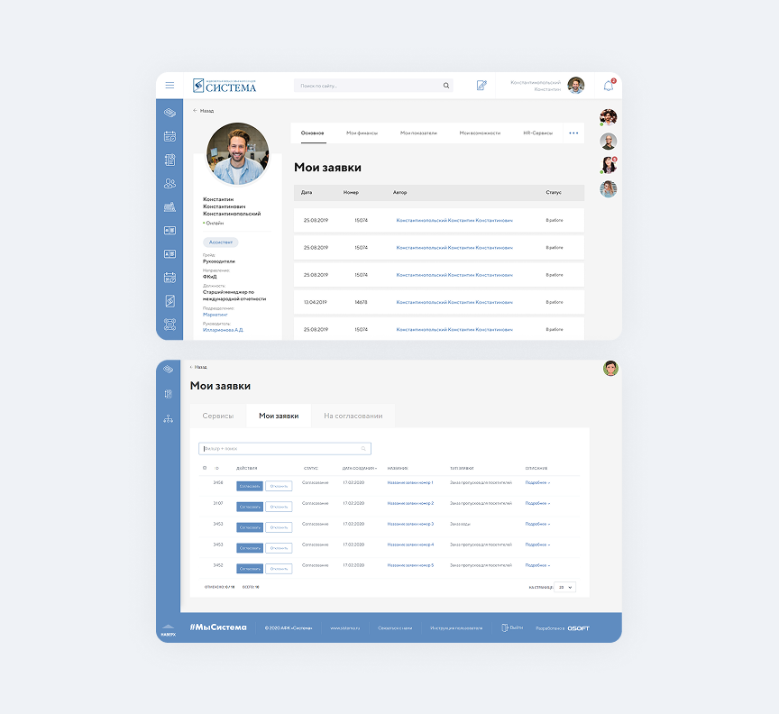  Автоматизация работы с заявками сотрудников